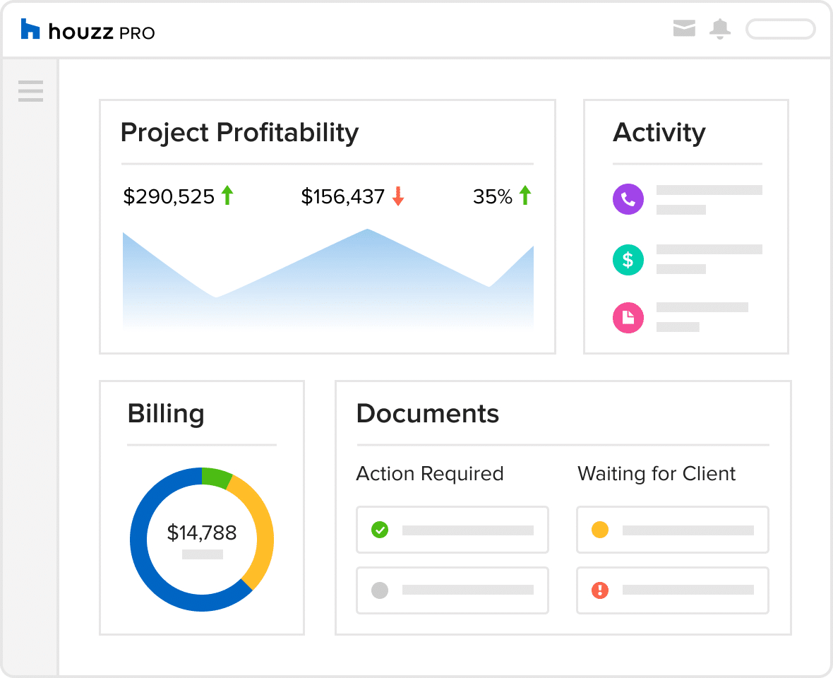 b11e9195-9ecb-4ce4-ab71-c175d2d901a4_Project-Dashboard_2x